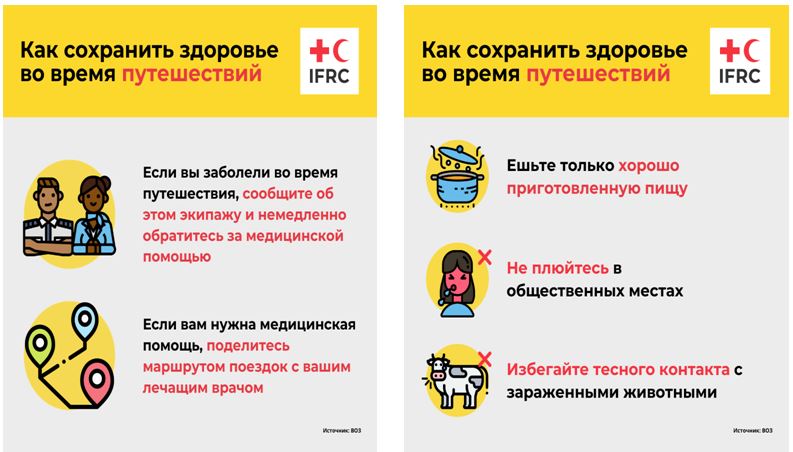 путешествие1