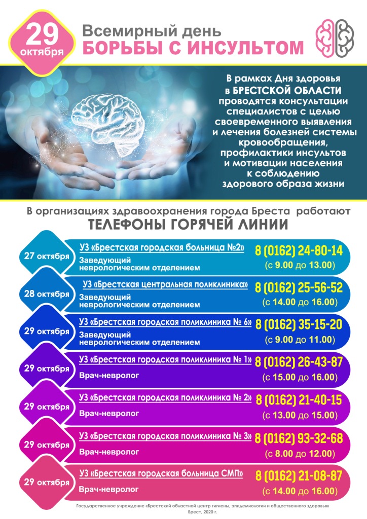 ВД борьбы с инсультом 2020