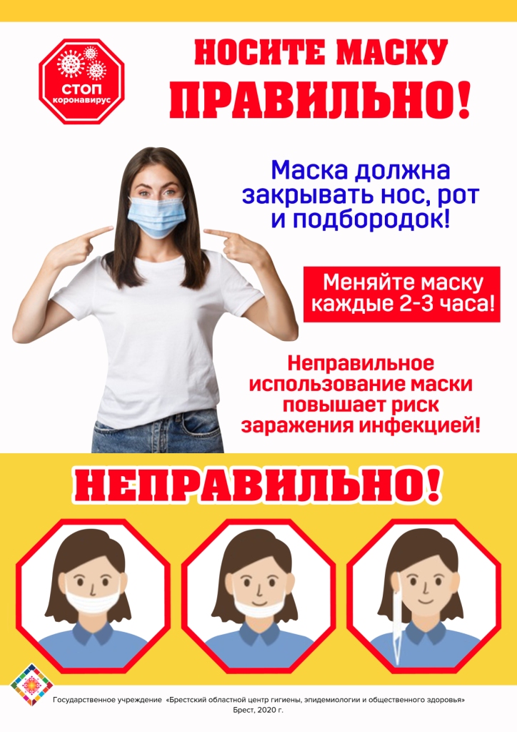 Как правильно носить маску 2020