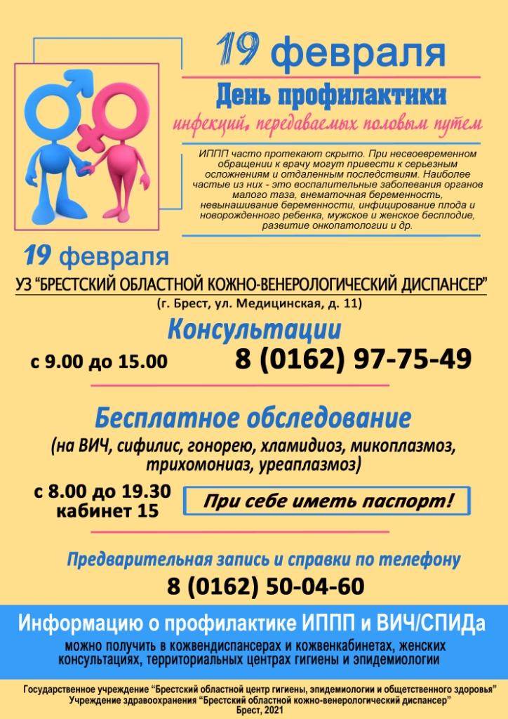 ИППП за 2021