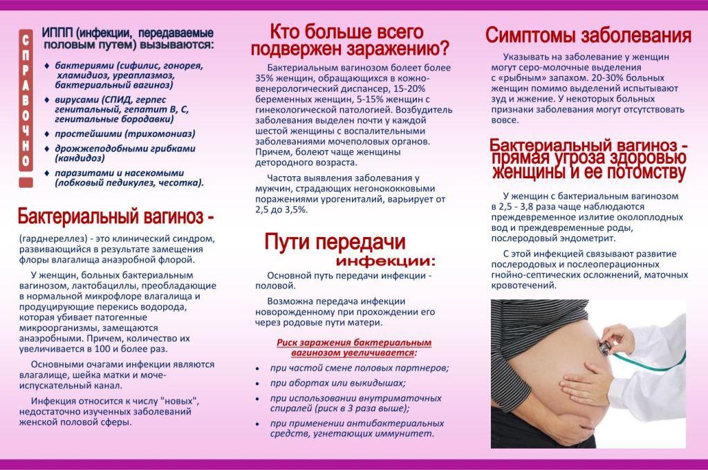 вагиноз2