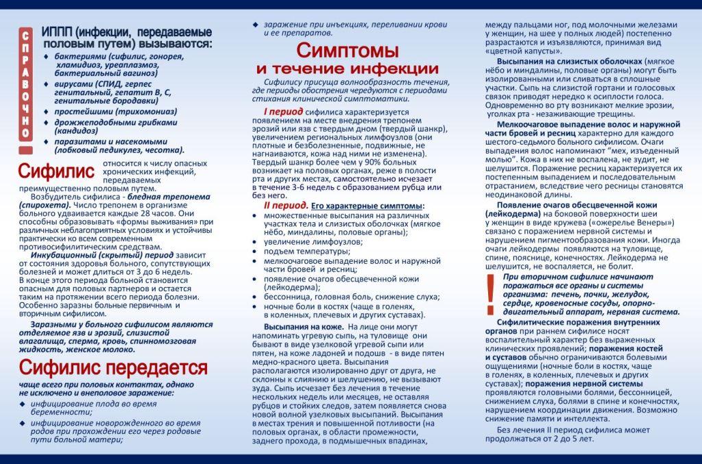 сифилис2