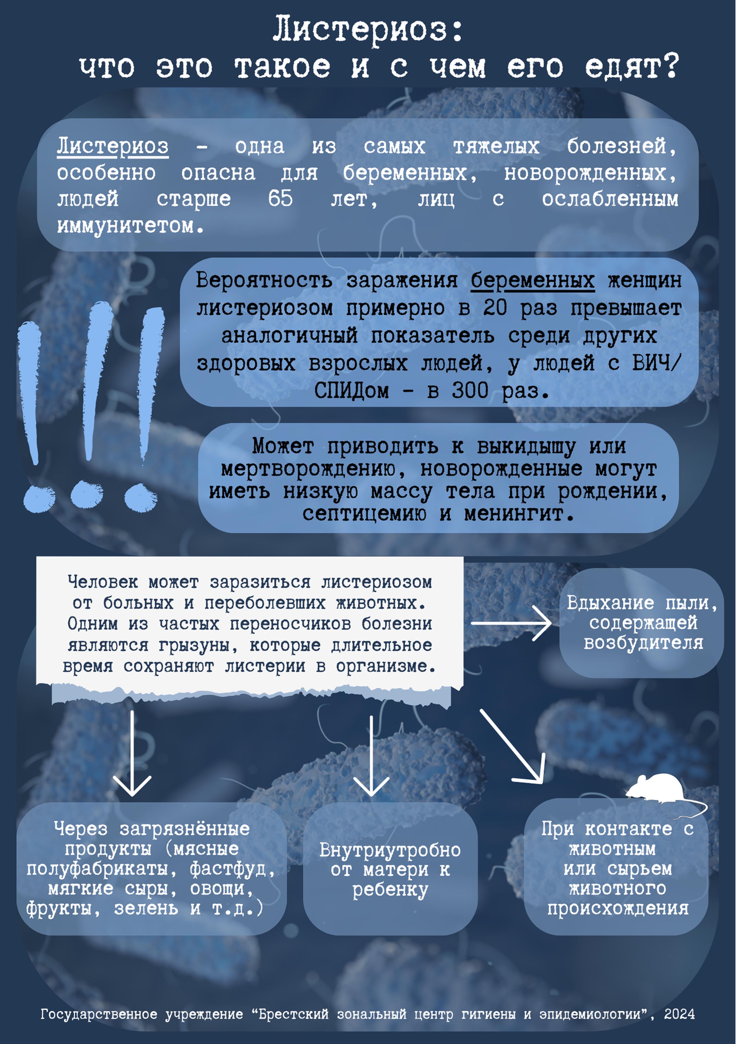 Листериоз - 0003.jpg