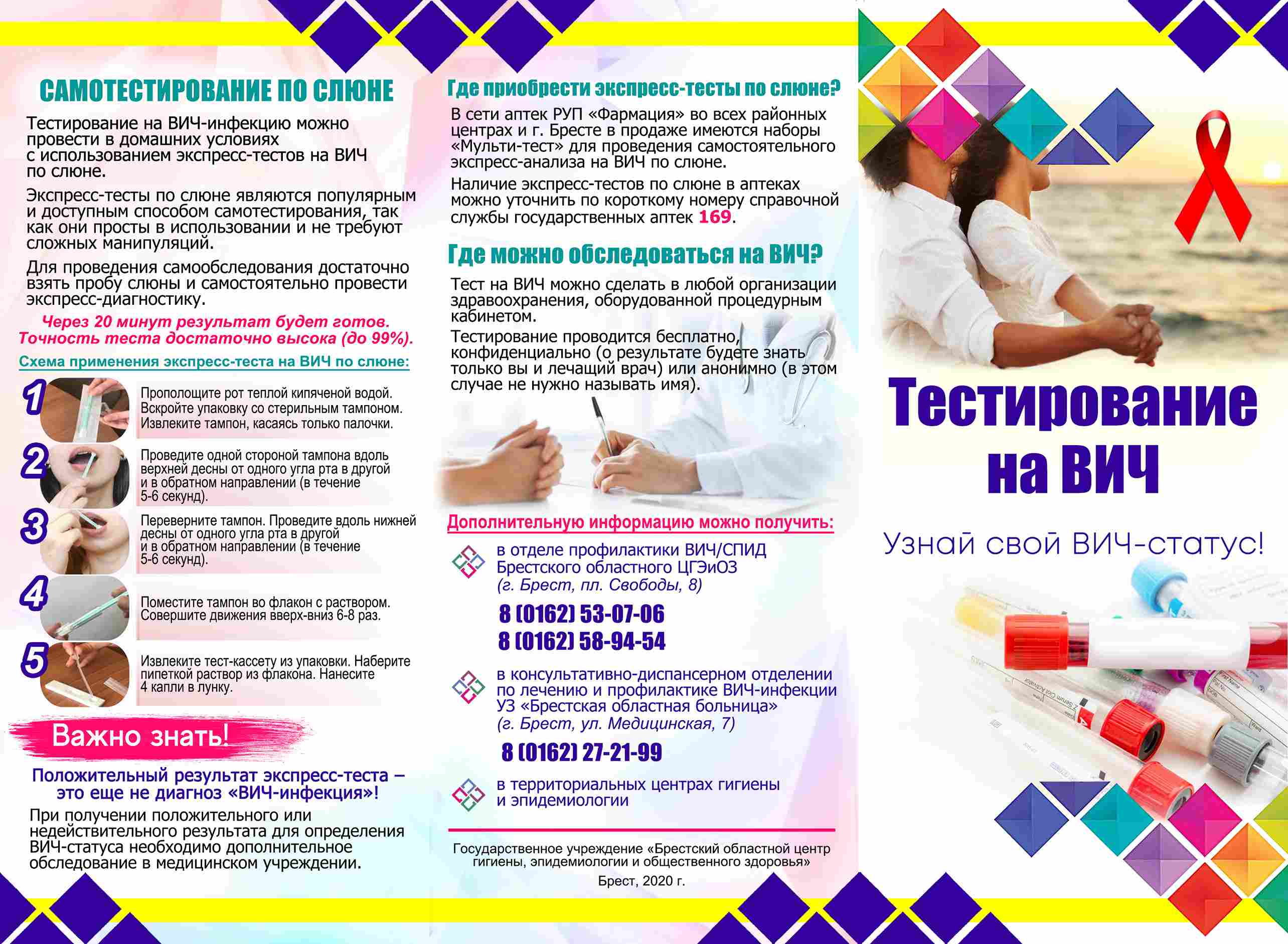 Тестирование на ВИЧ Лицо.jpg