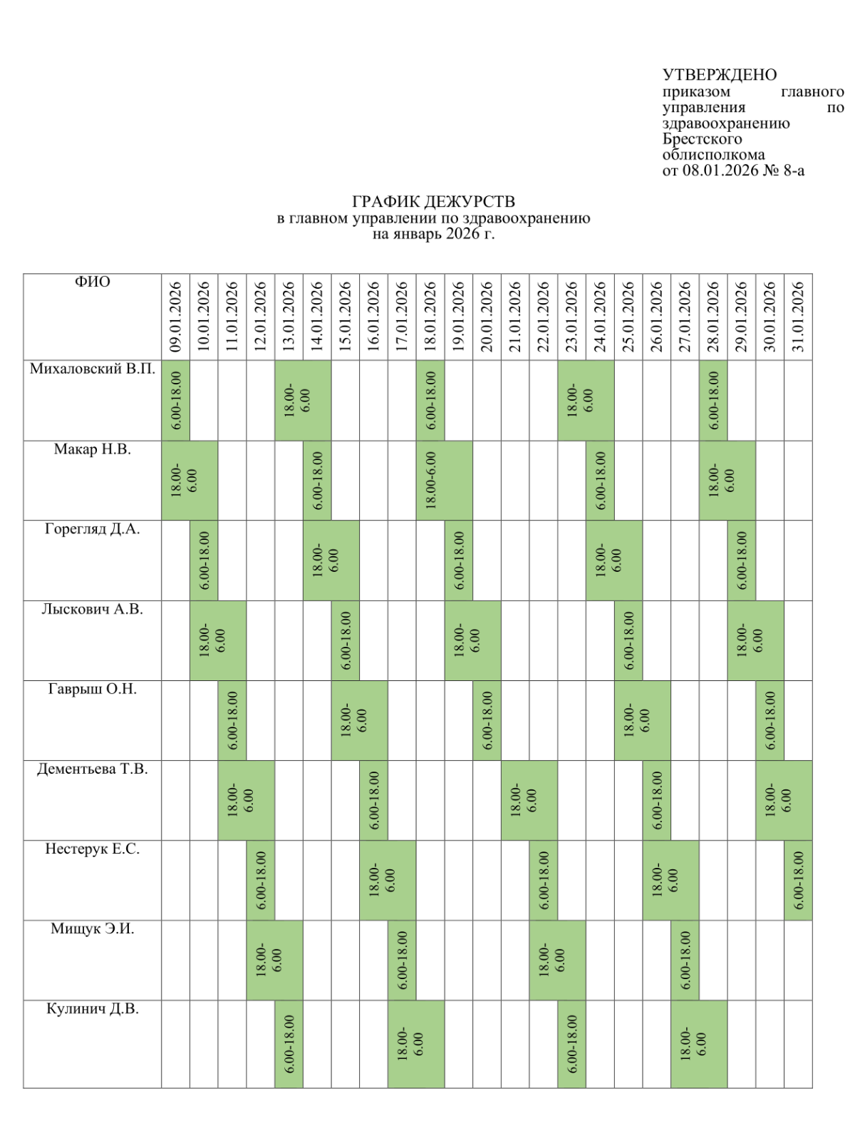 график работы ГУЗО